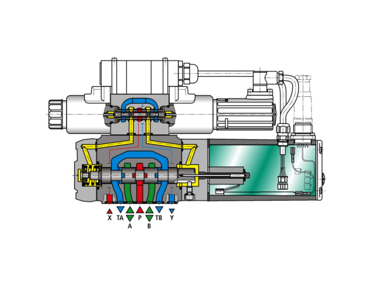 REXROTH(力士乐)4WRTE-XX-V1-200L-4X/6EG24K31/F1M 系列比例阀